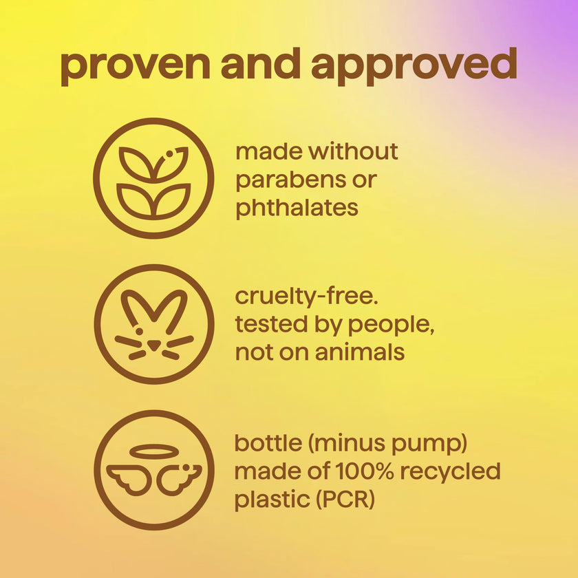 Method Foaming Hand Soap, Biodegradable Formula with Foaming Soap Dispenser Made of 100% Recycled Plastic, Lemon Mint Scent, 300 ml Soap Pump Bottles, 6 Pack 🍁 All In One Marketplace Canada