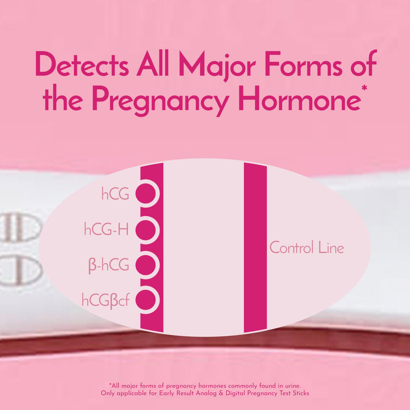 First Response Triple Check - Pregnancy Test Kit - Test 3 Ways- Over 99% Accurate - Analog (2 Count) - Digital (1 Count) - 3 Tests 🍁 All In One Marketplace Canada