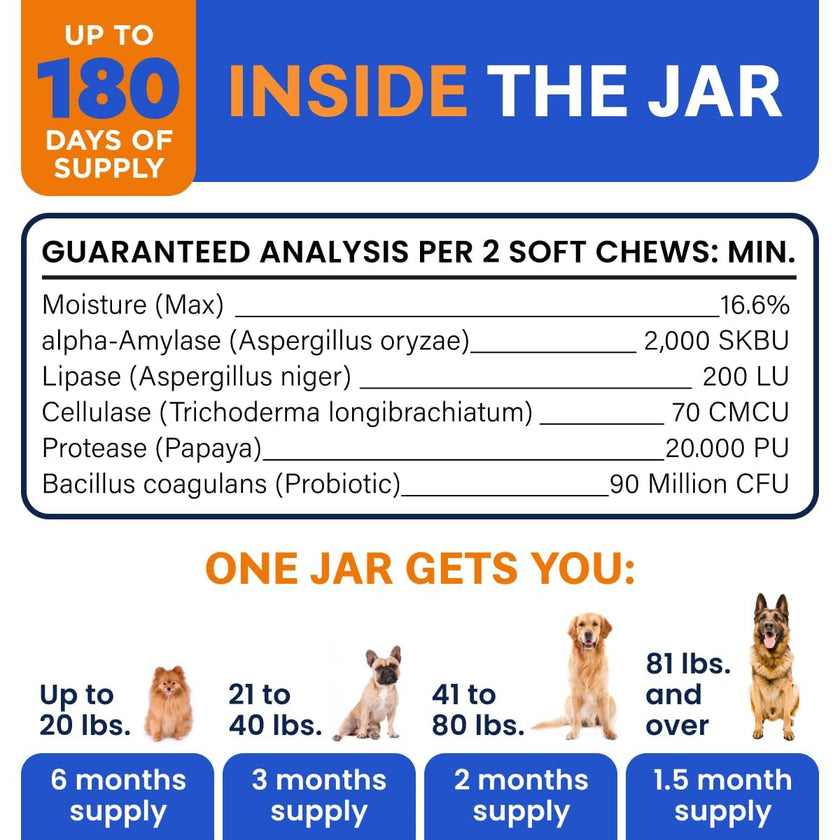 Probiotics for Dogs - Gas, Diarrhea, Allergy, Constipation, Upset Stomach Relief, w/Digestive Enzymes + Prebiotics - Chewable Supplement - Improve Digestion, Immunity - Dog Probiotics Chews - 180Ct 🍁 All In One Marketplace Canada