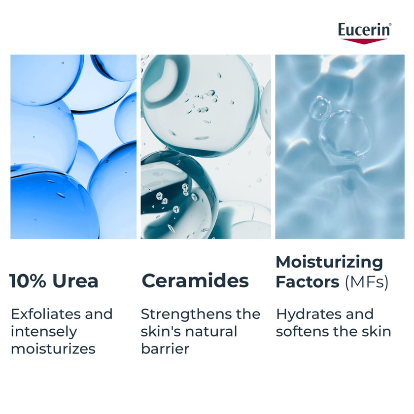 Eucerin Complete Repair Plus Moisturizing Lotion with 10% Urea and Ceramides for Very Dry, Rough Skin, 250 mL 🍁 All In One Marketplace Canada