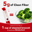 FOODOLOGY Coleology Cutting Stick Jelly (Pomegranate) – Dietary Fiber Supplement for Healthy Weight Management, Chia Seeds & Garcinia Cambogia, Korean Beauty with Collagen – 10 Sticks 🍁 All In One Marketplace Canada