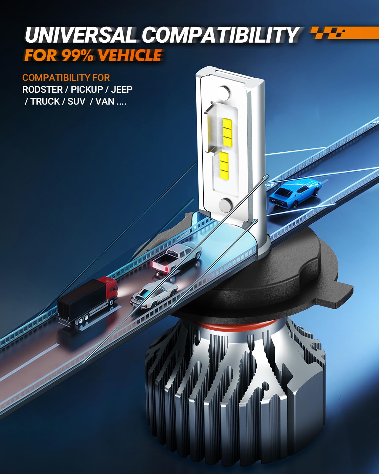 SEALIGHT 9003 H4 HB2 LED Headlight Bulbs, 45000 Lumens Super Bright LED Bulbs, 6000K Super Bright White Halogen Replacement Bulbs, Quick Installation, Pack of 2 🍁 All In One Marketplace Canada