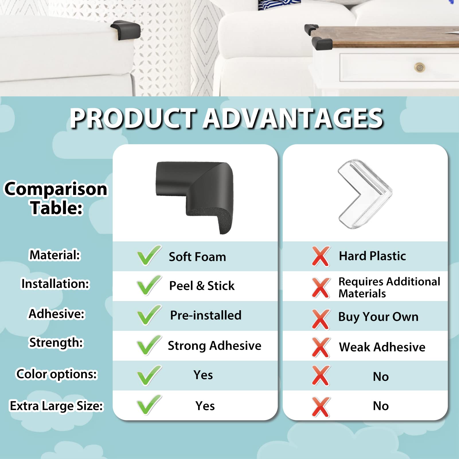 12 Pack Soft Corner Protector Baby Proofing Edge and Corner Guards, Safety Pre-Taped Rubber Foam Furniture Bumper for Fireplace, Table, Stair, Cabinet (Black) 🍁 All In One Marketplace Canada