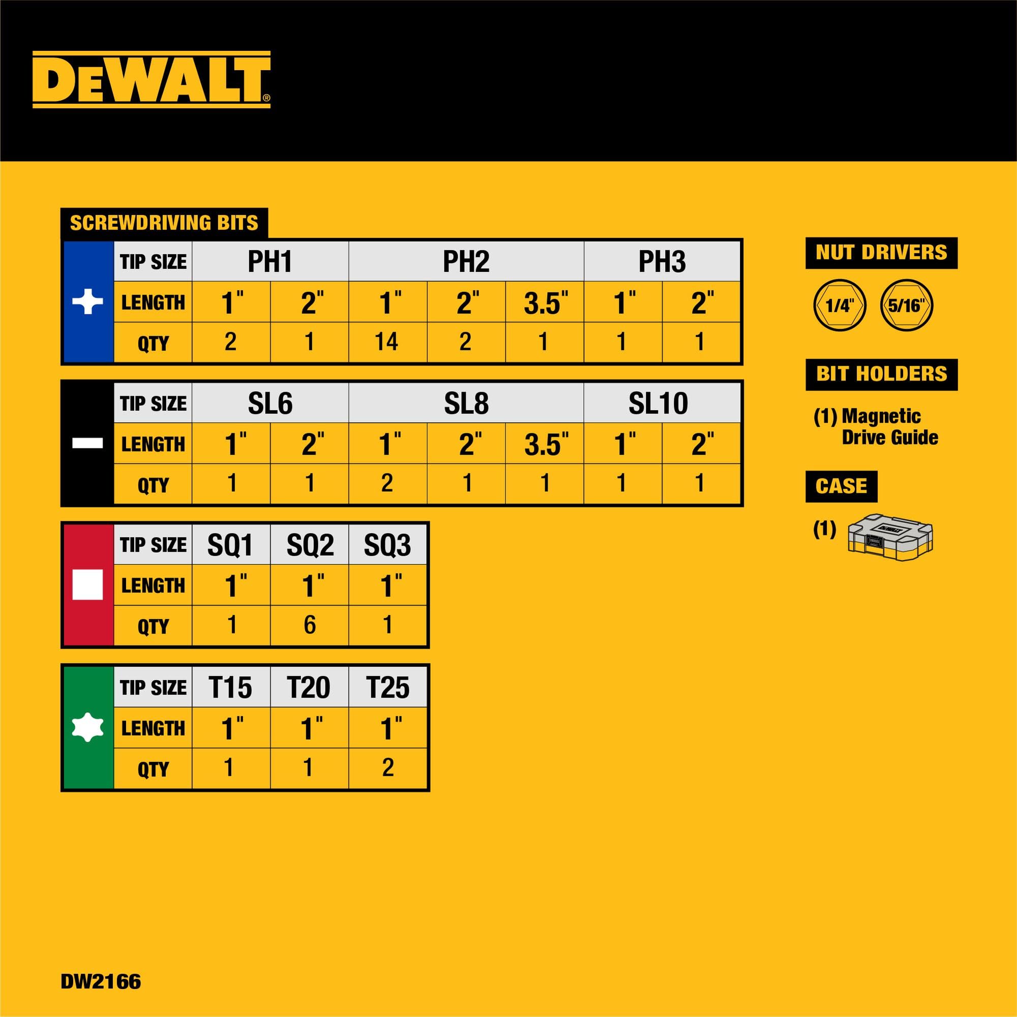DEWALT Screwdriver Bit Set with Tough Case, 45-Piece (DW2166) 🍁 All In One Marketplace Canada