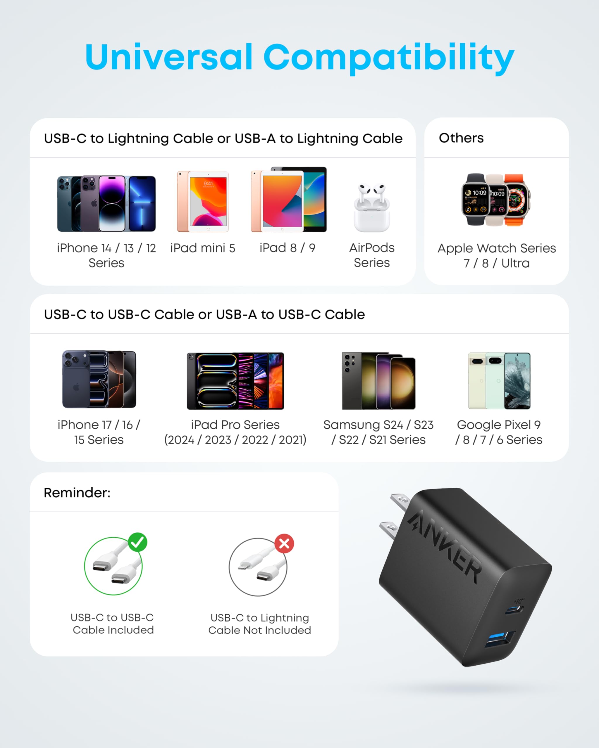 Anker iPhone 17/16 Charger, 2-Pack 20W Fast USB C Charger Block, for iPhone 17/16/16 Pro Max/15 Series/iPad Pro and More (2 Pack & 2 Cable)(Black) 🍁 All In One Marketplace Canada
