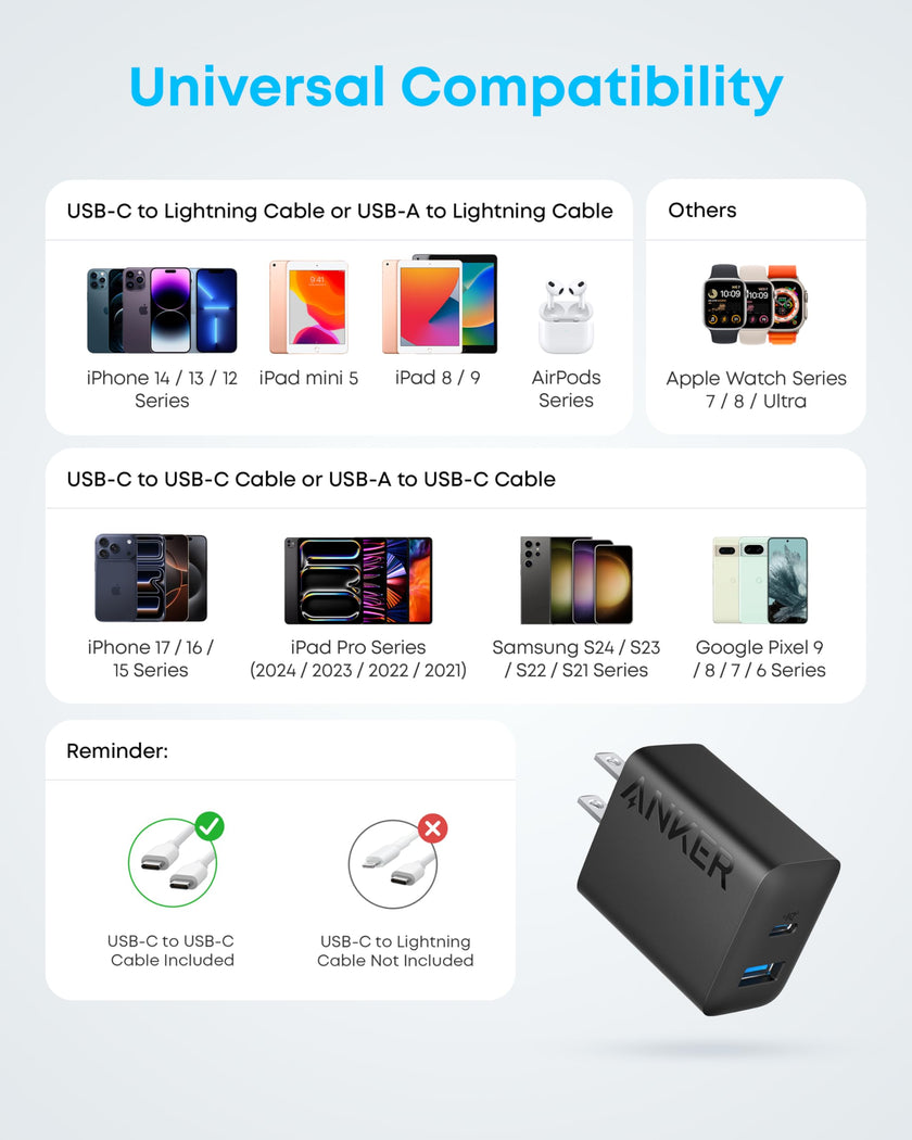 Anker iPhone 17/16 Charger, 2-Pack 20W Fast USB C Charger Block, for iPhone 17/16/16 Pro Max/15 Series/iPad Pro and More (2 Pack & 2 Cable)(Black) 🍁 All In One Marketplace Canada
