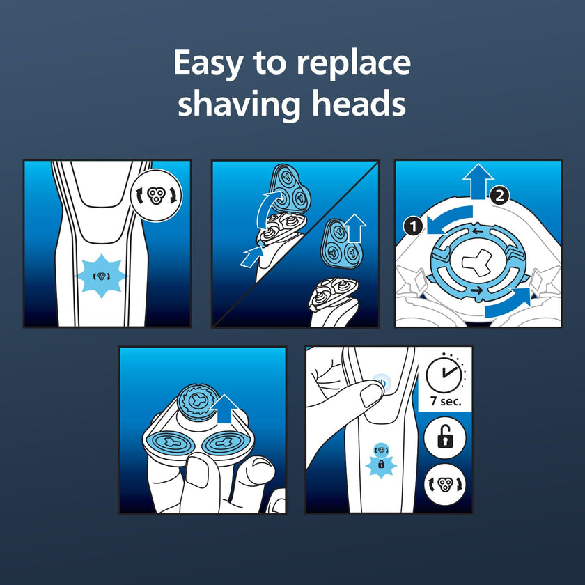 Philips Replacement Shaver Blades for Shaver Series 5000, SH50/53 🍁 All In One Marketplace Canada
