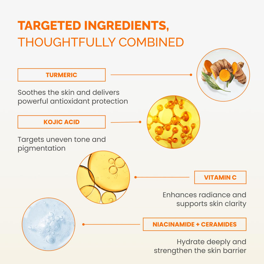 PLANTIFIQUE Kojic Acid and Turmeric Cleansing Pads - Lab-Tested - 60 Exfoliating Pads with Ceramides, Niacinamide & Vitamin C for Dark Spots & Uneven Skin Tone 🍁 All In One Marketplace Canada