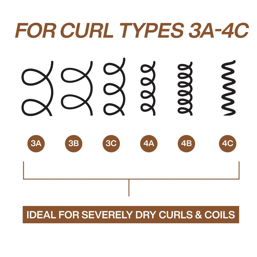 Redken All Soft Mega Curls Conditioner, For Extremely Dry Hair, For Curly & Coily Hair, Nourishes & Softens Severely Dry Hair, With Aloe Vera, 300 ML 🍁 All In One Marketplace Canada