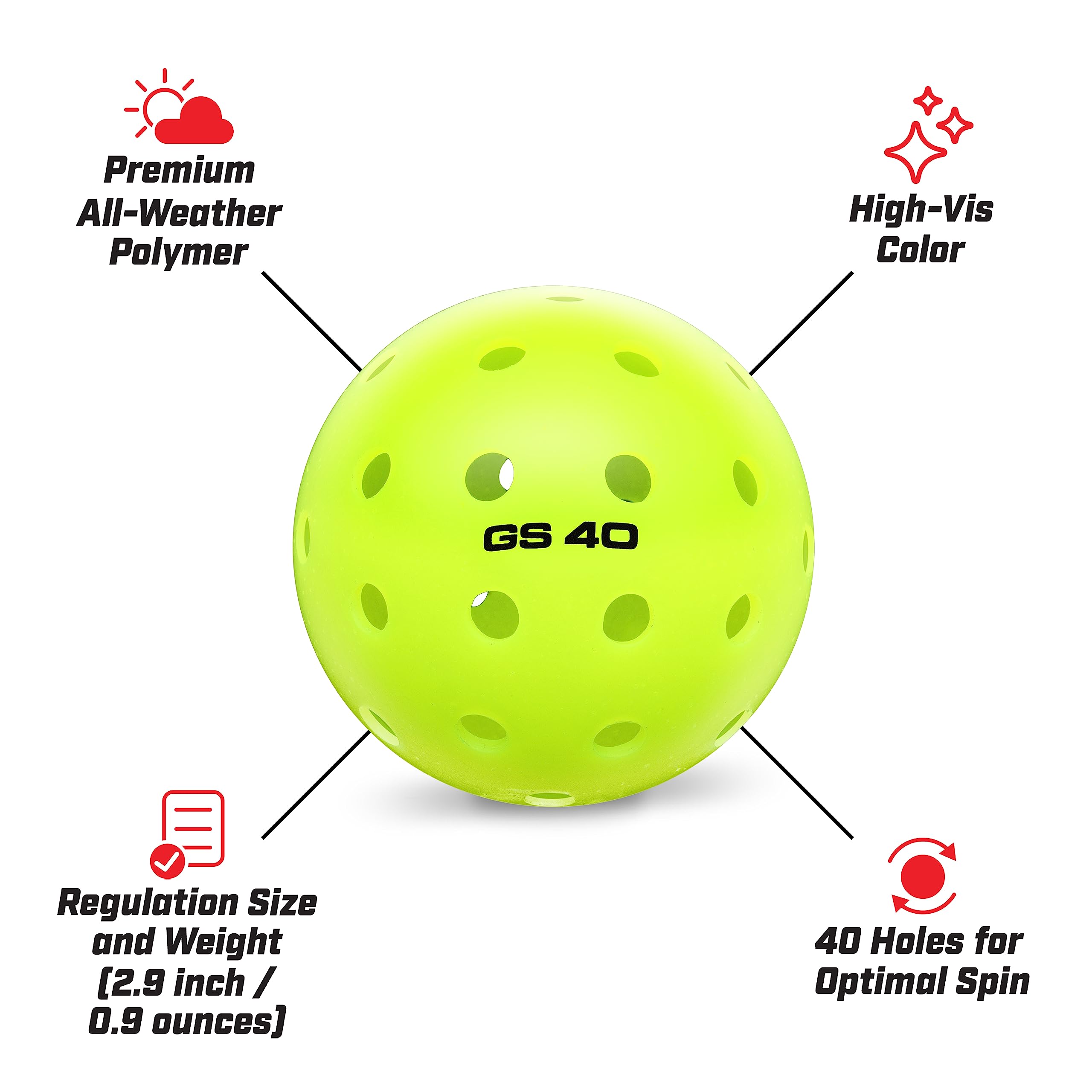 GoSports GS 40 Pickleball Balls - 12 Pack of Regulation USAPA Pickleballs 🍁 All In One Marketplace Canada
