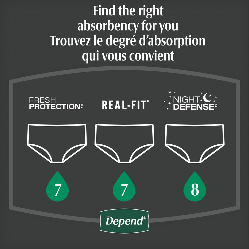 Depend Night Defense Adult Incontinence Underwear for Men, Disposable, Overnight, Large, Grey, 56 Count 🍁 All In One Marketplace Canada