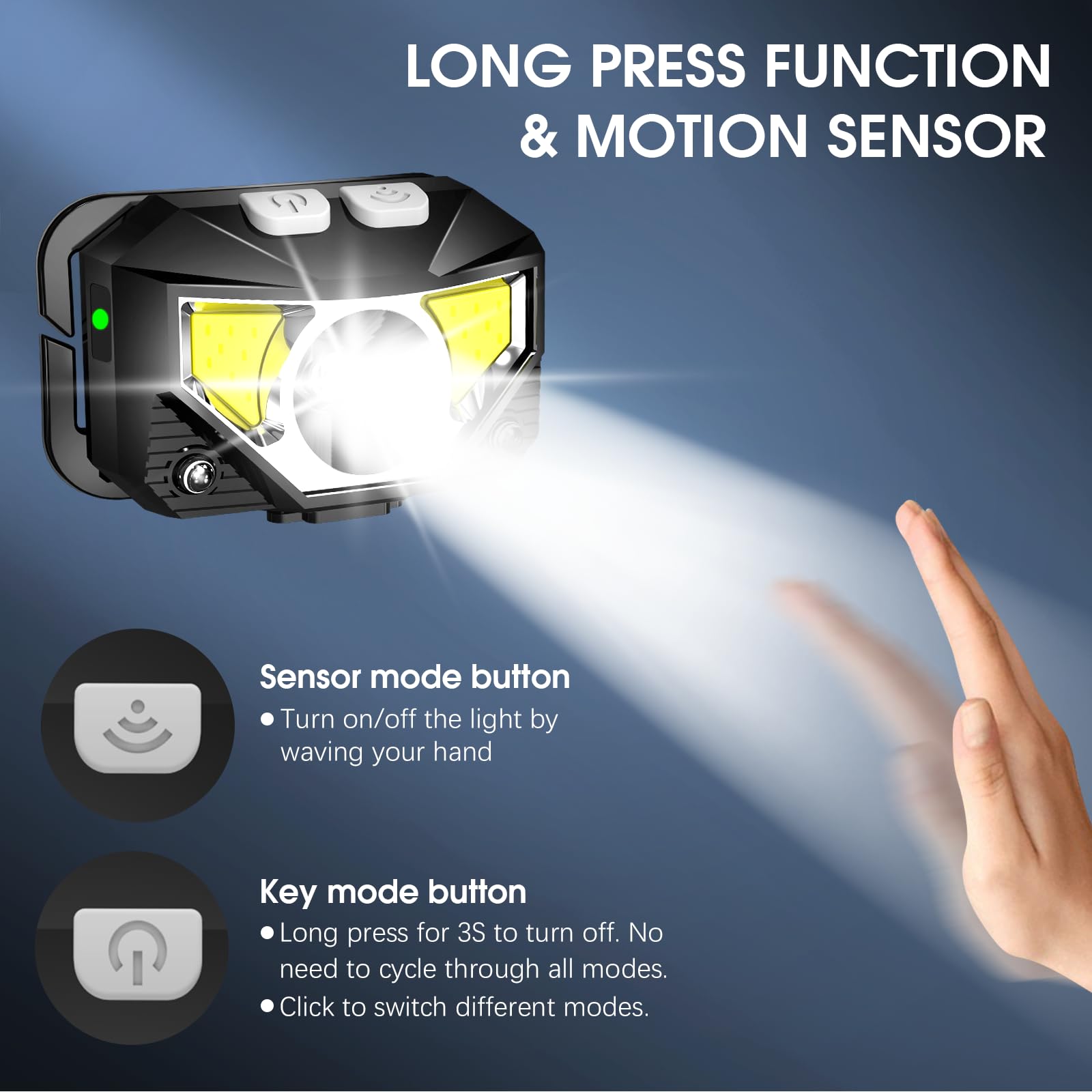 LHKNL Headlamp Flashlight, 1200 Lumen Ultra-Light Bright LED Rechargeable Headlight with White Red Light,2-Pack Waterproof Motion Sensor Head Lamp,8 Mode for Outdoor Camping Running Hiking Fishing 🍁 All In One Marketplace Canada