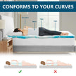 SakuraHome 2 Inch Memory Foam Mattress Topper, Soft Gel Infused Mattress Pad, Bed Topper, CertiPUR-US Certified, Queen Size 🍁 All In One Marketplace Canada