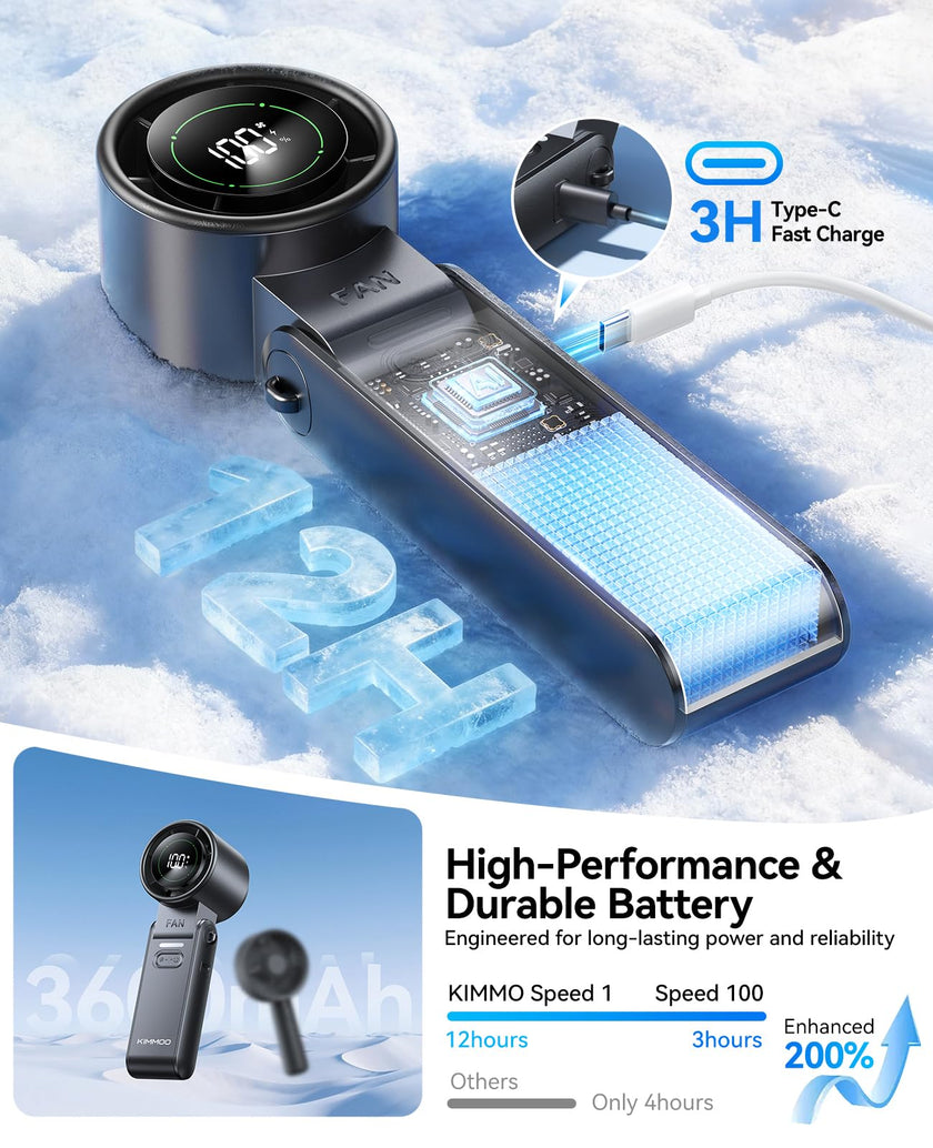 KIMMOO 3-in-1 Portable Handheld Turbo Fan -100 Speeds, 10800 RPM, 12Hrs Cooling, 120° Rotation, USB Rechargeable Mini Hand Held Personal Fan for Travel Makeup Outdoor Indoor (Black) 🍁 All In One Marketplace Canada