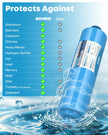 Kohree RV Water Filter, NSF Certified Inline Water Filter, BPA Free, 2 Pack 🍁 All In One Marketplace Canada