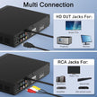 DVD Players for TV with HDMI,Plays All Regions and Formats,CD Player for Home,Support 1080P Video/CD/DVD/VCD/JPEG/USB, Remote, HDMI and RCA Cables Included 🍁 All In One Marketplace Canada
