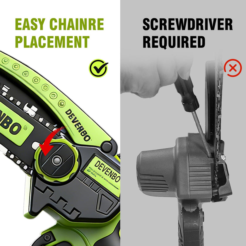 DEVENBO Cordless Mini Chainsaw, 6 Inch 880W Handheld Electric Saw with 2000mAh Battery, Portable Chainsaw for Gardening, Branch Cutting, Camping, Great Gift for Men & Dad 🍁 All In One Marketplace Canada