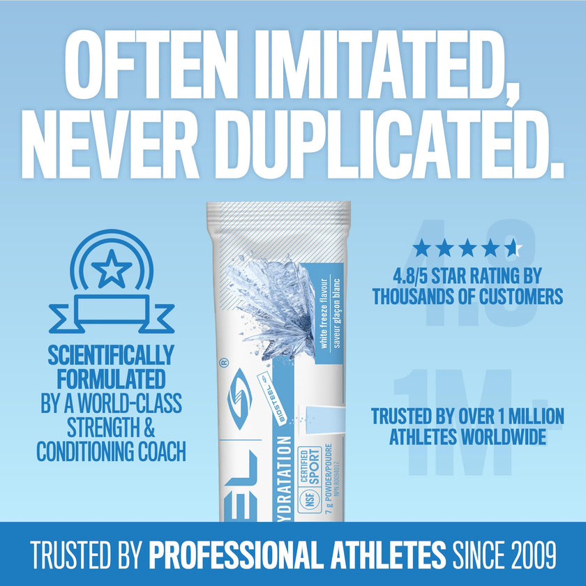 BioSteel Electrolyte Hydration Mix, White Freeze, 12 Sticks, Zero Sugar 🍁 All In One Marketplace Canada