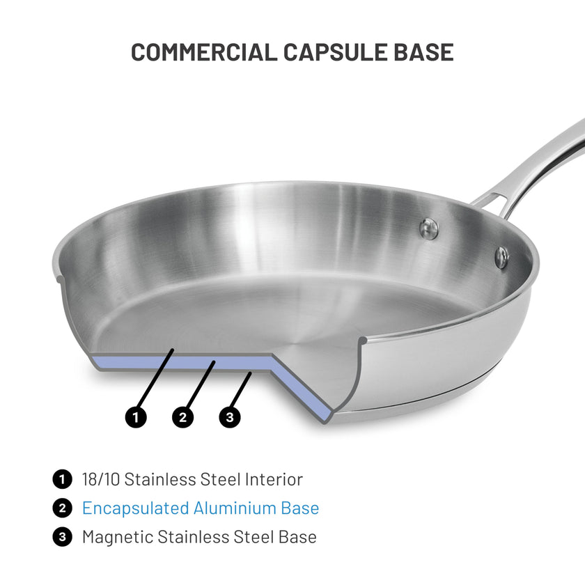 Lagostina Moderna 2 Piece Stainless Steel Pan Set (26cm / 10in and 30cm / 12in), Commercial Capsule Base, Induction Safe Cookware, Dishwasher and Oven Safe up to 400ºF / 204ºF, Silver 🍁 All In One Marketplace Canada