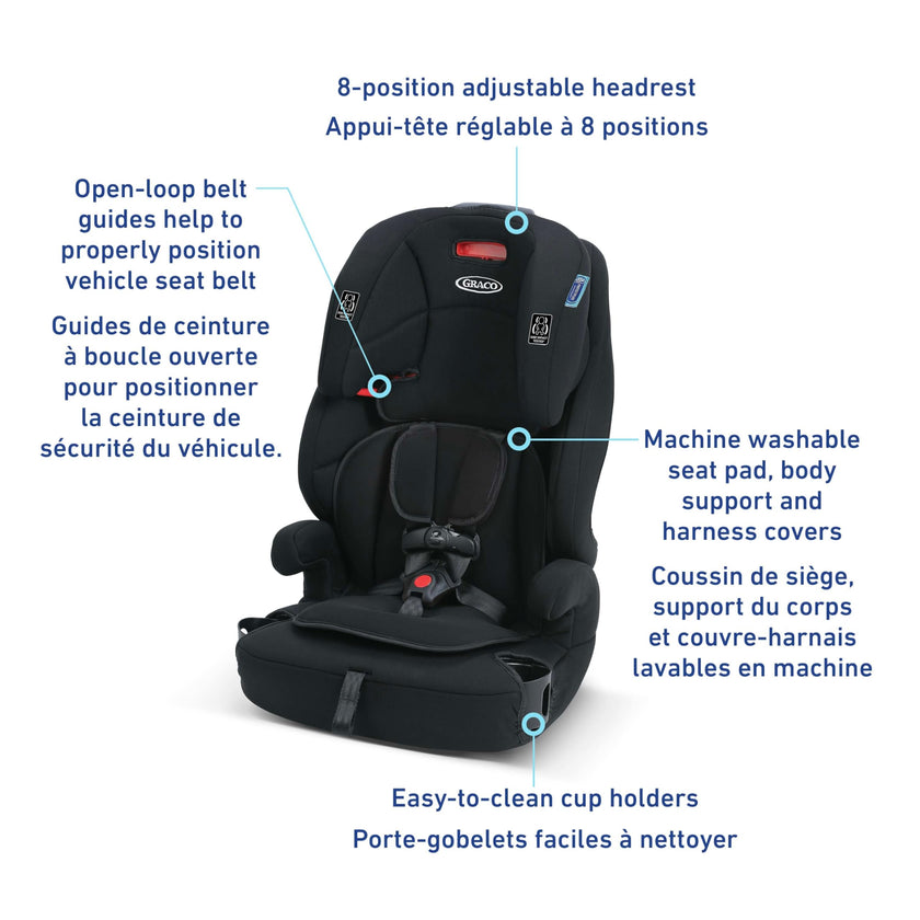 Graco Tranzitions 3-in-1 Harness Booster Seat, Toddler to Big Kid Car Seat from 10-45 kg (22-100lb), Harness/Highback/Backless Booster, Proof 🍁 All In One Marketplace Canada