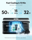 EUHOMY 12 Volt Refrigerator, 80QT(75L) 12V Fridge, Electric Cooler APP Control, Car Fridge 12/24V DC 110-240V AC, Car Refrigerator 0℉~68℉, 12 Volt Cooler for Camping, Trip, Truck, Boating, Outdoor 🍁 All In One Marketplace Canada