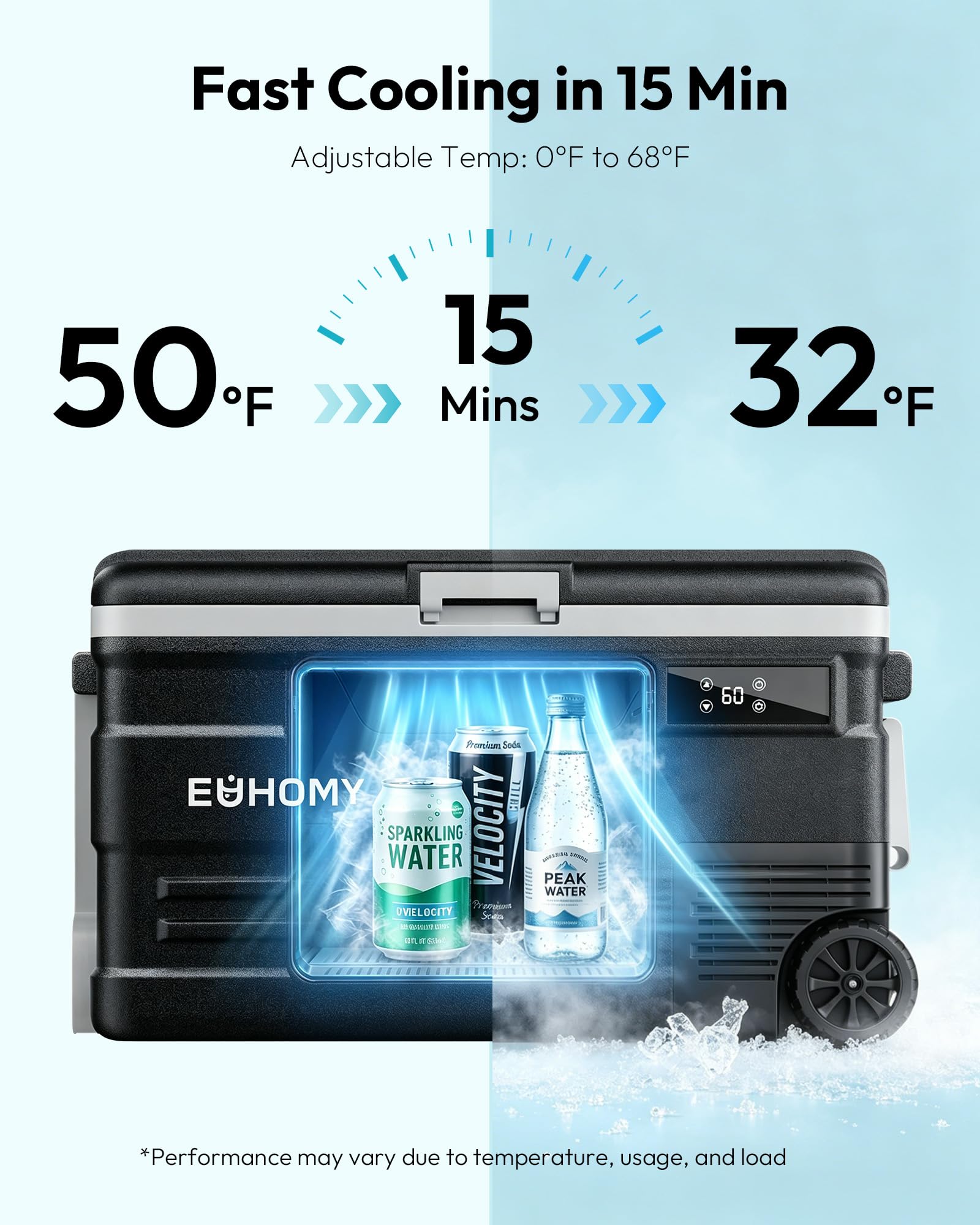 EUHOMY 12 Volt Refrigerator, 80QT(75L) 12V Fridge, Electric Cooler APP Control, Car Fridge 12/24V DC 110-240V AC, Car Refrigerator 0℉~68℉, 12 Volt Cooler for Camping, Trip, Truck, Boating, Outdoor 🍁 All In One Marketplace Canada