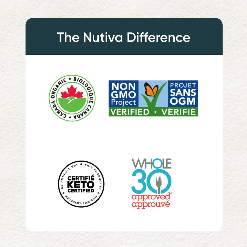 Nutiva Organic Coconut Oil Virgin, 860Ml 🍁 All In One Marketplace Canada
