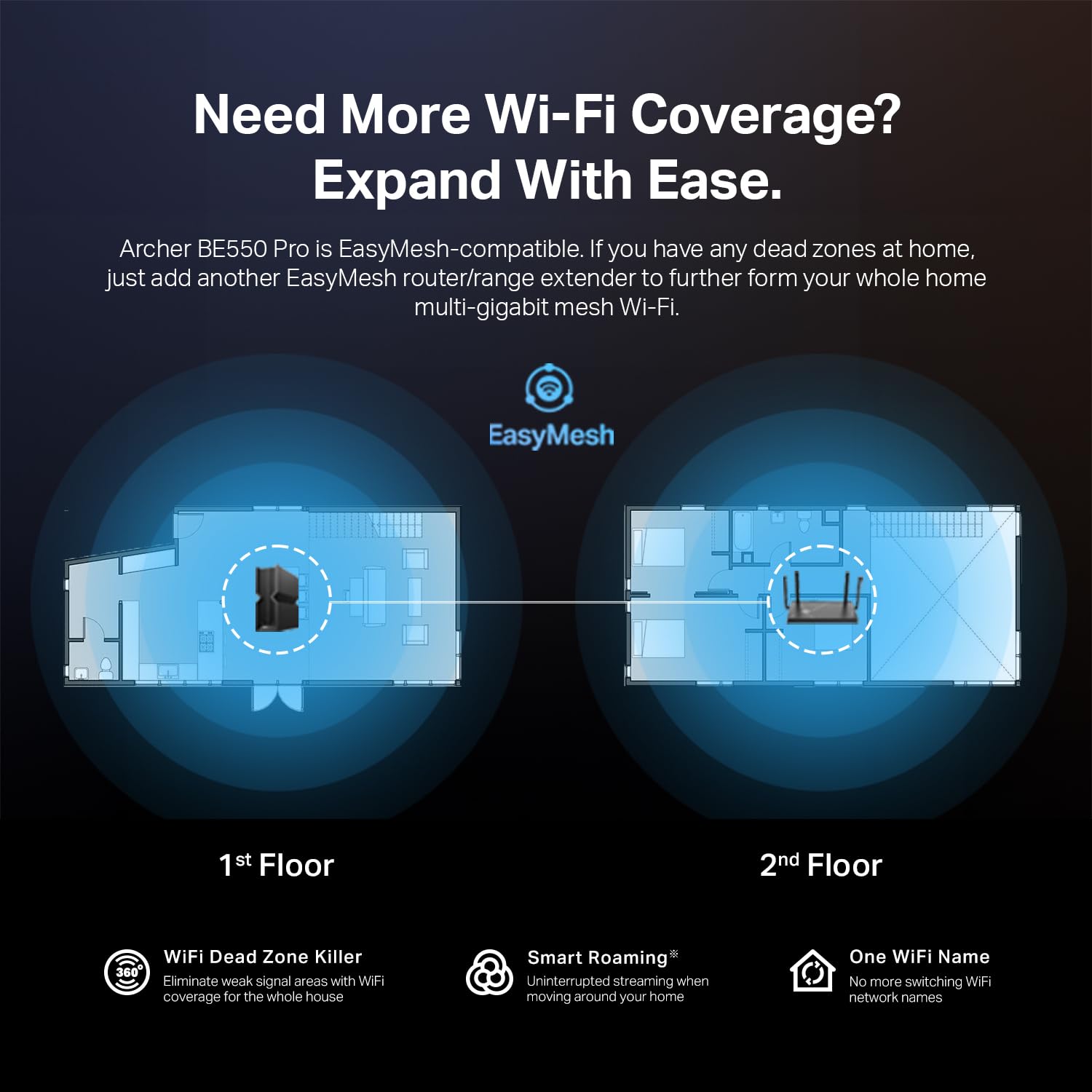 TP-Link Tri-Band BE9700 WiFi 7 Router (Archer BE550 Pro)- 1 × 10G + 4 × 2.5G, USB 3.0, 6 Internal Antennas, VPN Clients & Server 6GHz Band, Easy-Mesh, HomeShield, MLO, Private IOT 🍁 All In One Marketplace Canada