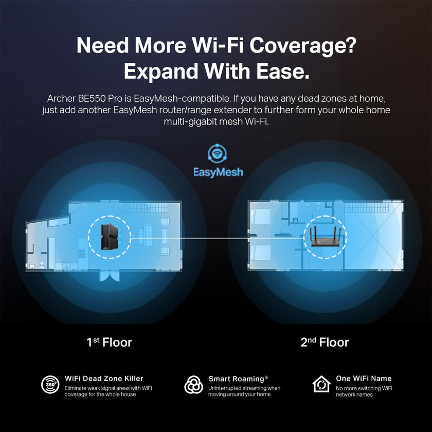 TP-Link Tri-Band BE9700 WiFi 7 Router (Archer BE550 Pro)- 1 × 10G + 4 × 2.5G, USB 3.0, 6 Internal Antennas, VPN Clients & Server 6GHz Band, Easy-Mesh, HomeShield, MLO, Private IOT 🍁 All In One Marketplace Canada