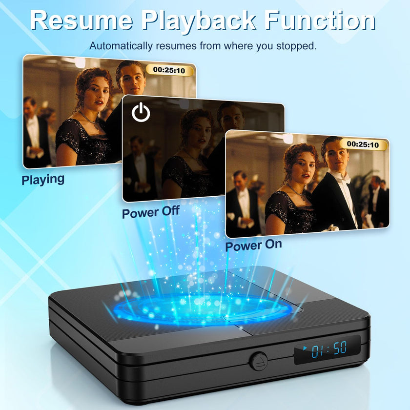 Homlab Mini DVD Player with Remote Control - All Region Free 1080P HD Small Compact CD DVD Player for Smart TV & Projector, Features HDMI Output, Headphone Jack, USB 2.0 Input, PAL/NTSC Support 🍁 All In One Marketplace Canada