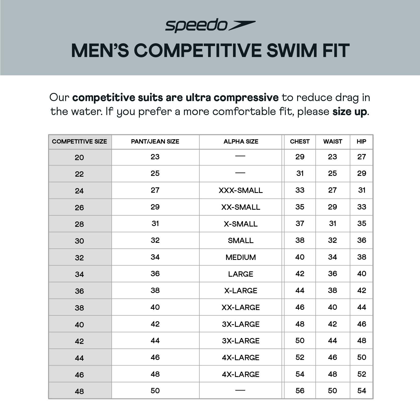 Speedo Men's Swimsuit Endurance+ Solid USA Adult Athletic Swim Jammers - Speedo Black, Size 32 🍁 All In One Marketplace Canada