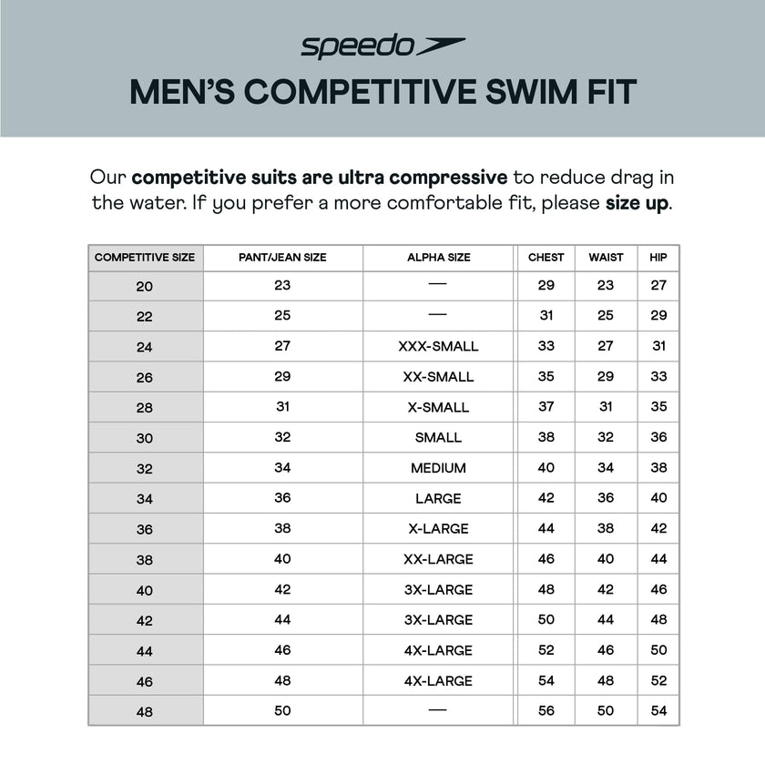 Speedo Men's Swimsuit Endurance+ Solid USA Adult Athletic Swim Jammers - Speedo Black, Size 32 🍁 All In One Marketplace Canada