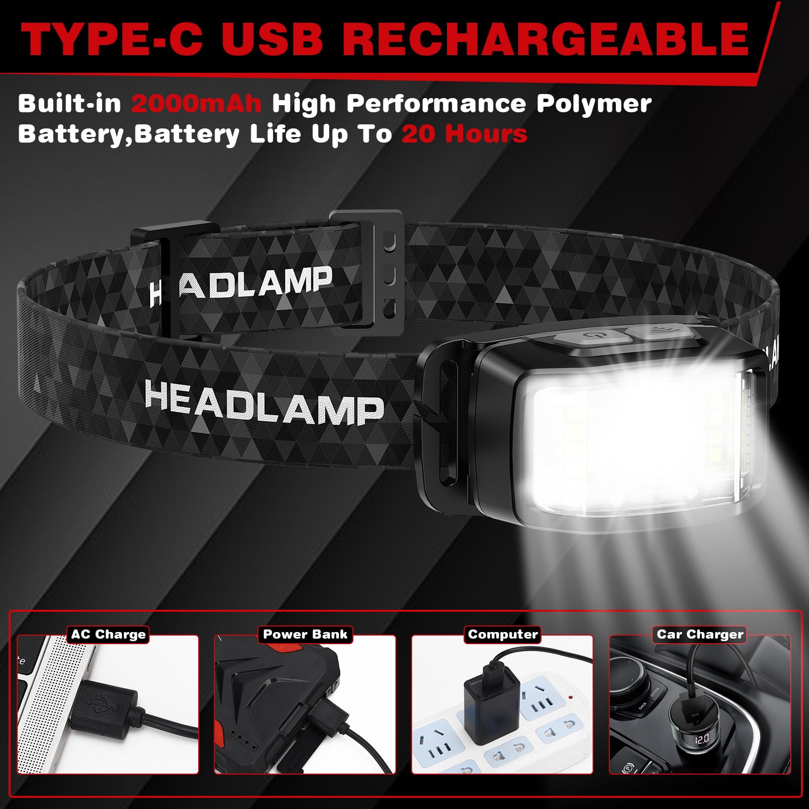 Headlamp Rechargeable 2 Packs,2000 Lumen Super Bright Motion Sensor 16 Modes (Individual Control) LED Headlamp,Waterproof Lightweight Flashlight Hard Hat Light for Outdoor Camping Fishing Running 🍁 All In One Marketplace Canada