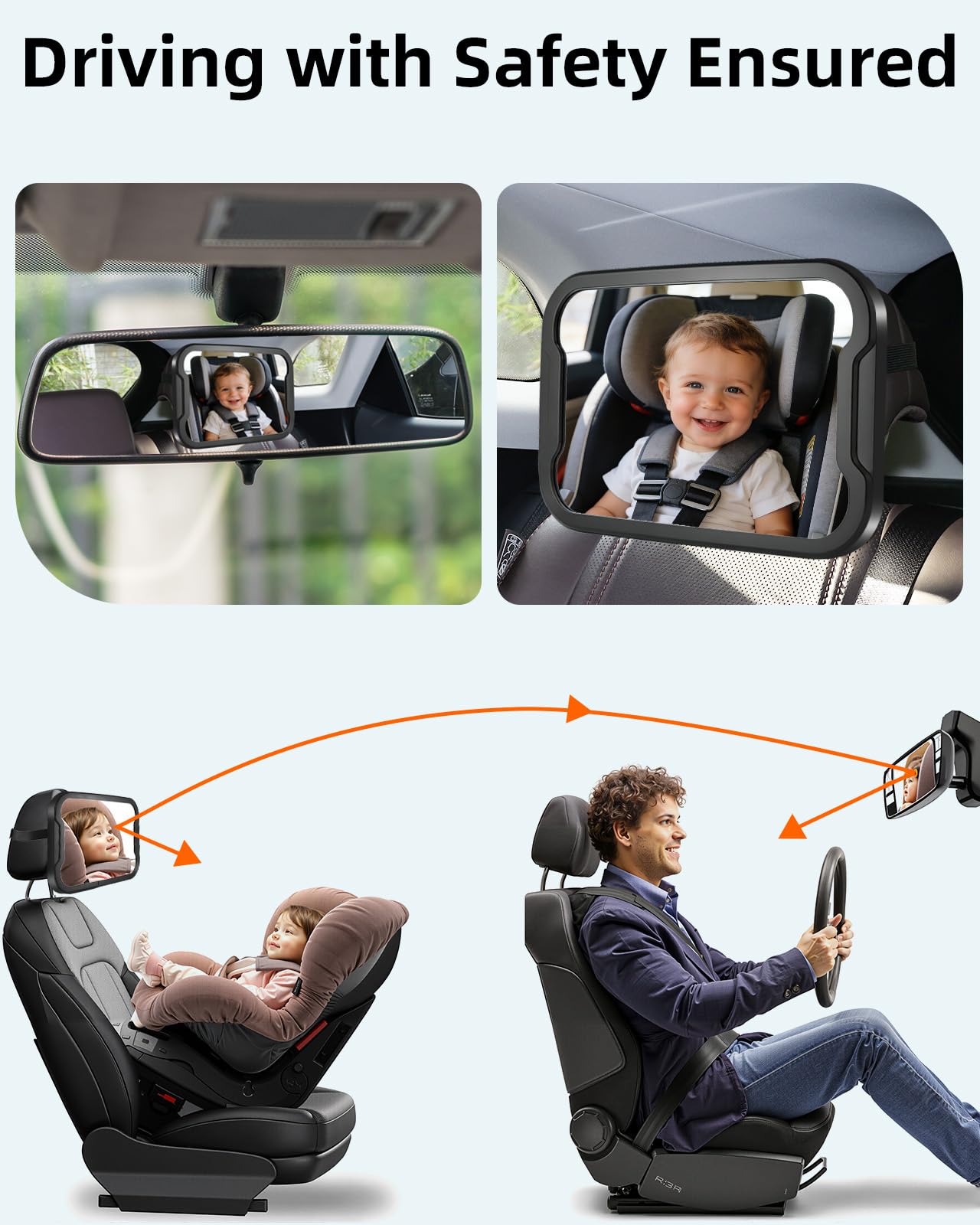 Zacro Baby Car Mirror, Shatter-Proof Acrylic Baby Mirror for Car, Rearview Baby Mirror-Easily to Observe The Baby's Every Move, Safety and 360 Degree Adjustability 🍁 All In One Marketplace Canada