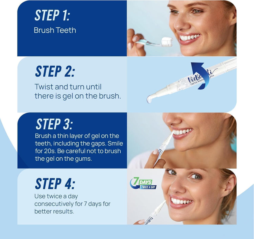 VieBeauti Teeth Whitening Pen Gel: 30+ Uses - Teeth whitening Gel with Professional Formulation and Ingredients, No Sensitivity, Travel-Friendly, Beautiful White Smile Mint 🍁 All In One Marketplace Canada
