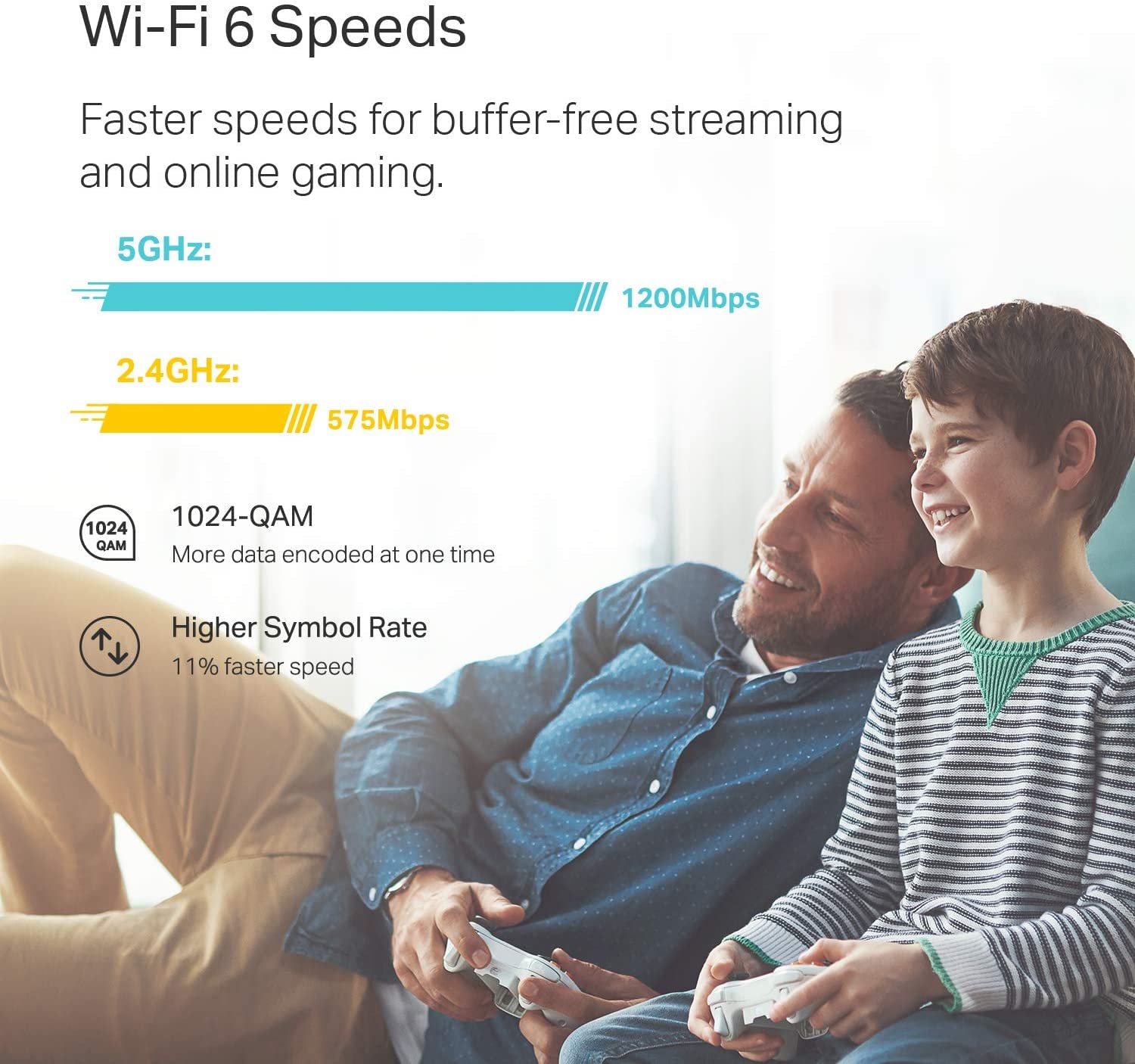 TP-Link Deco AX1800 WiFi 6 Mesh System (Deco X20) - Covers up to 5,800 Sq. Ft., Replaces Wireless Internet Routers and Extenders, 6 Ethernet Ports in Total, Supports Ethernet Backhaul, 3-Pack 🍁 All In One Marketplace Canada
