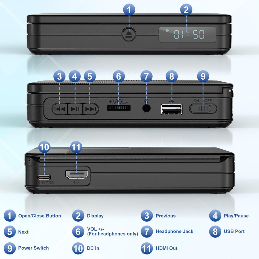 Homlab Mini DVD Player with Remote Control - All Region Free 1080P HD Small Compact CD DVD Player for Smart TV & Projector, Features HDMI Output, Headphone Jack, USB 2.0 Input, PAL/NTSC Support 🍁 All In One Marketplace Canada