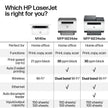 HP LaserJet MFP M234dw Printer | 6GW99F 🍁 All In One Marketplace Canada