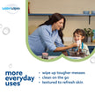WaterWipes Sensitive+ Baby & Toddler Wipes, 3-In-1 Cleans, Cares, Protects, 99.9% Water, Textured Clean, Unscented & Hypoallergenic, 720 Count (12 Packs) 🍁 All In One Marketplace Canada