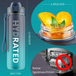 QLUR Water Bottle with Straw, 32oz Sports Motivational Water Bottle with Time Markings to Drink & Carry Strap & Clean Brush, 1L, Tritan, BPA Free, LeakProof for Women Men Gym Fitness Outdoor (1 Pack) 🍁 All In One Marketplace Canada