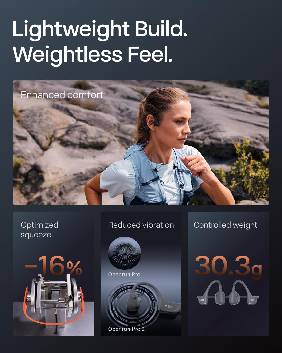 SHOKZ OpenRun Pro 2-Bone Conduction Headphones,Open-Ear Bluetooth Wireless Sport Earphones for Running,Workouts-Sweat Resistant,Comfortable Fit-Deep Bass,Smart Mic,Reflective Strip,Mini,Black 🍁 All In One Marketplace Canada