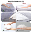 Momcozy Pregnancy Pillows for Sleeping, U Shaped Full Body Maternity Pillow with Removable Cover - Support for Back, Legs, Belly, HIPS for Pregnant Women, 57 Inch Pregnancy Pillow for Women, Grey 🍁 All In One Marketplace Canada