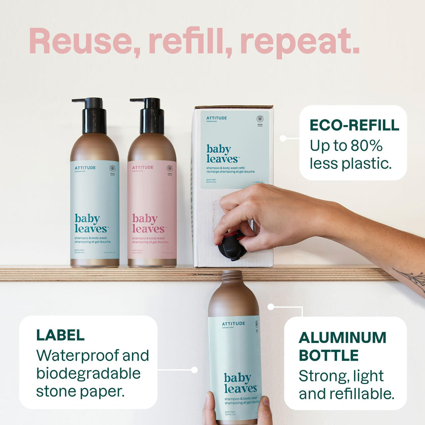 ATTITUDE Baby 2in1 Shampoo and Body Wash, Made in Canada, EWG Verified, Dermatologically Tested, Vegan, Unscented, Bulk Refill, 2 L 🍁 All In One Marketplace Canada