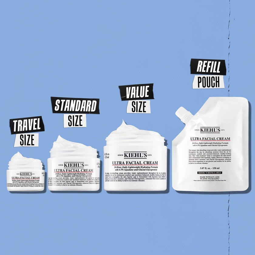 Kiehl's Ultra Facial Cream - Hydrating & Firming Face Cream 🍁 All In One Marketplace Canada