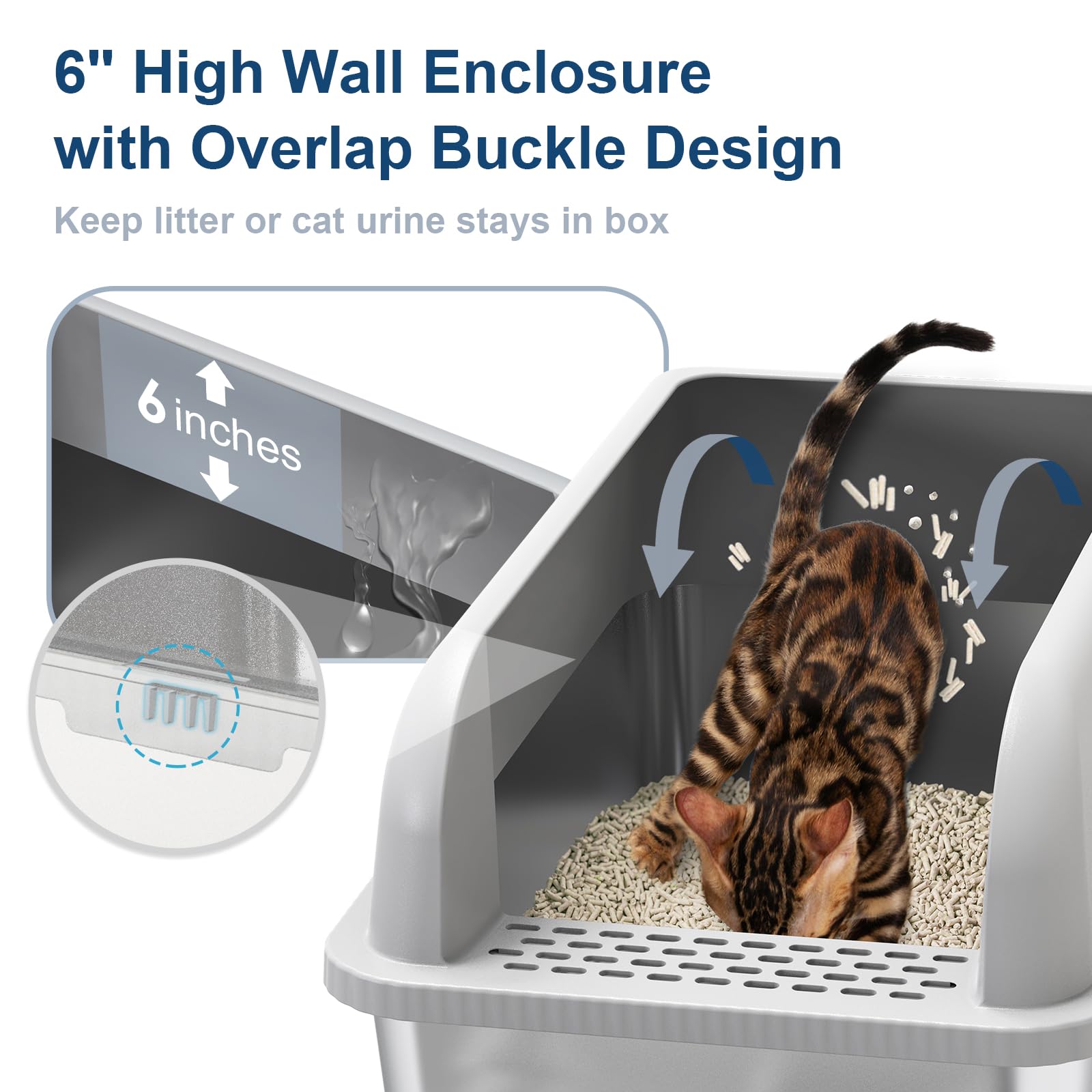 Suzzipaws XL Enclosed Stainless Steel Cat Litter Box for Big Cats 🍁 All In One Marketplace Canada