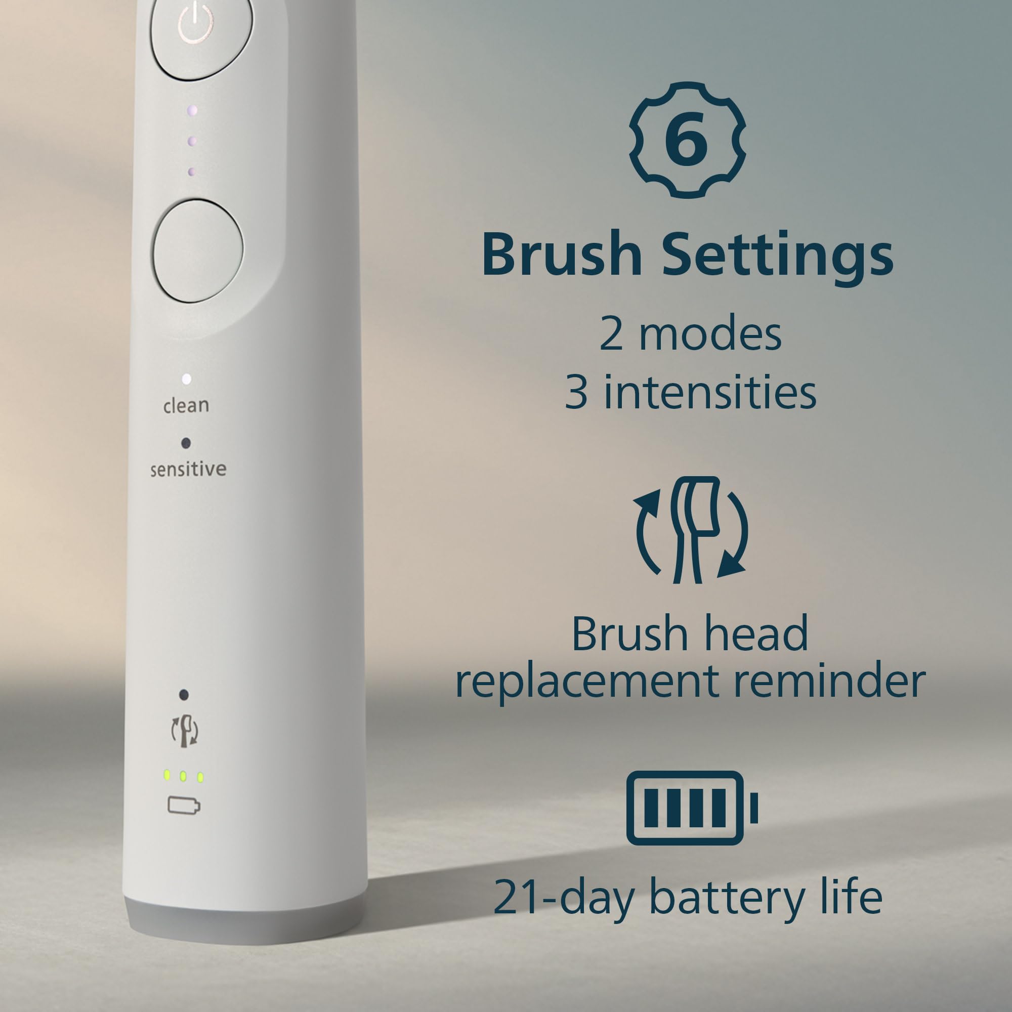 Philips Sonicare 6100 Series Electric Toothbrush - Next-Generation Sonicare Technology, Pressure Sensor, 6 Brushing Settings, SmarTimer, BrushPacer, 21-day Runtime, Travel Case, White, Model HX7400/05 🍁 All In One Marketplace Canada
