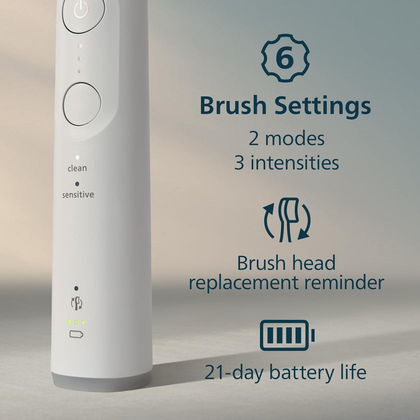 Philips Sonicare 6100 Series Electric Toothbrush - Next-Generation Sonicare Technology, Pressure Sensor, 6 Brushing Settings, SmarTimer, BrushPacer, 21-day Runtime, Travel Case, White, Model HX7400/05 🍁 All In One Marketplace Canada
