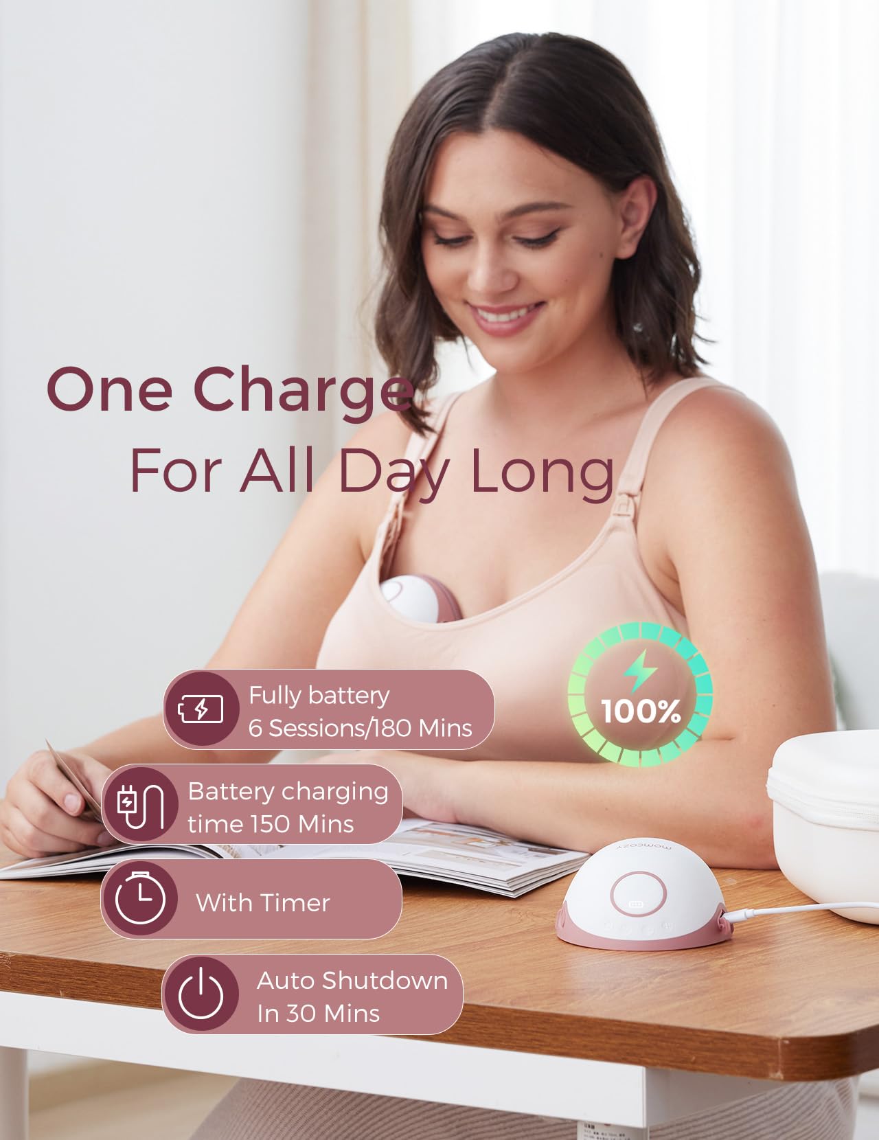 Momcozy Breast Pump Hands Free Mobile Style | M6, Wearable Breastfeeding Pump Ideal Rhythm for More Milk, DoubleFit Flange More Fit & Discreet with 3 Modes & 9 Levels, 24mm (Cozy Red, 2 Count) 🍁 All In One Marketplace Canada