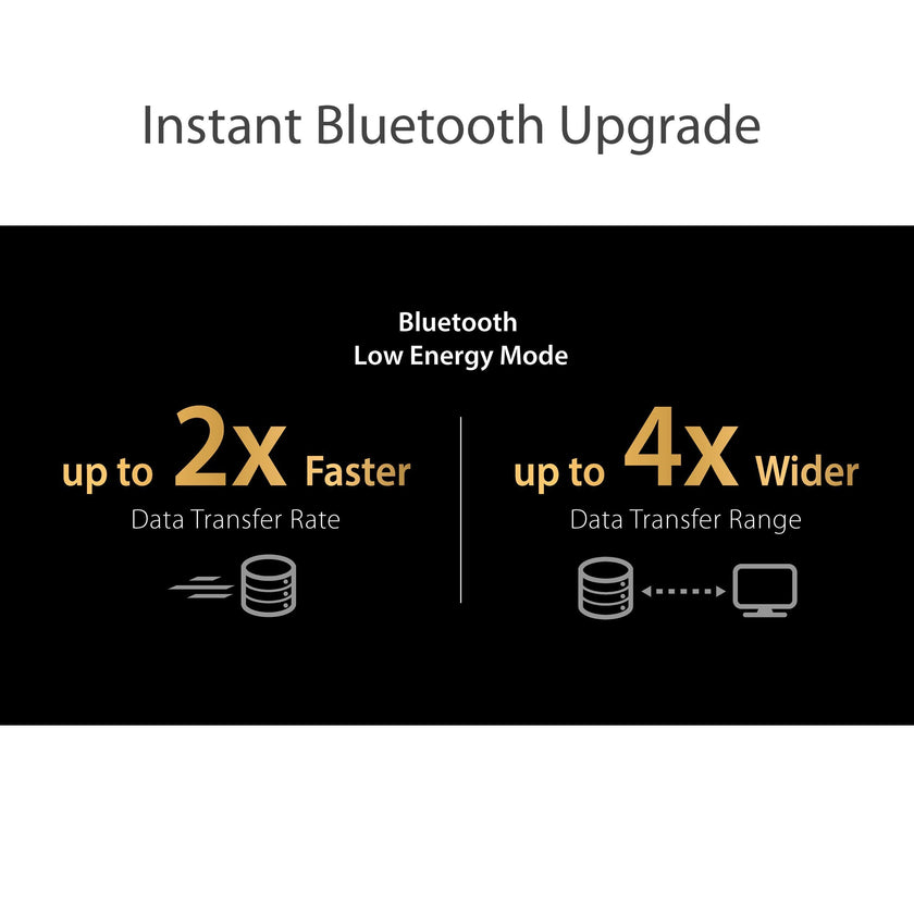 ASUS USB-BT500 Bluetooth 5.0 USB Adapter with Ultra Small Design, Backward Compatible with Bluetooth 2.1/3.x/4.x 🍁 All In One Marketplace Canada