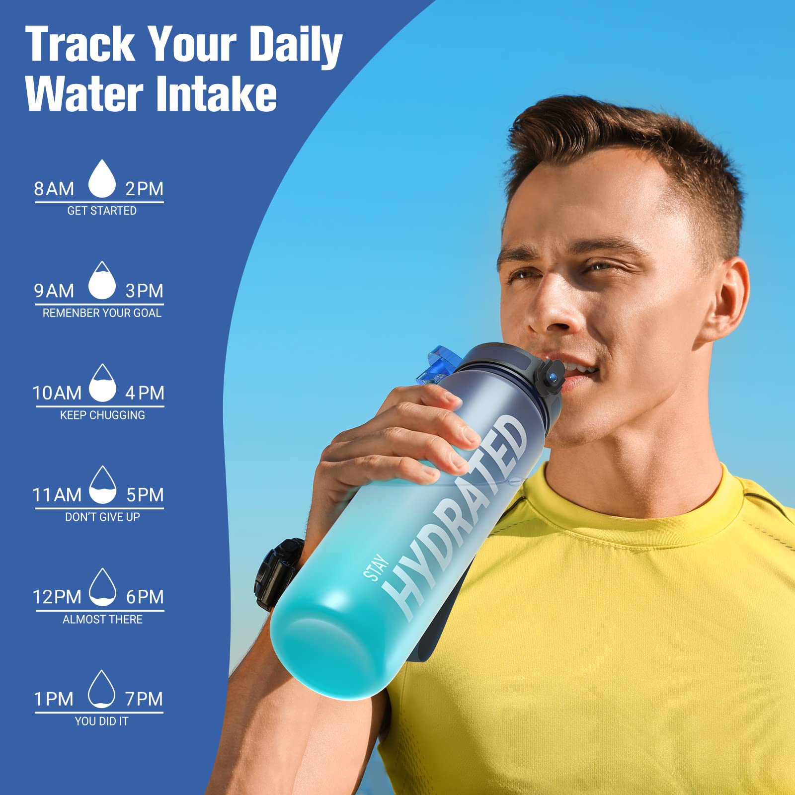 Sahara Sailor Water Bottle, 32oz Motivational Sports Water Bottle with Time Marker - Times to Drink - Tritan, BPA Free, Wide Mouth Leakproof, Fast Flow Technology with Clean Brush (1 Bottle) 🍁 All In One Marketplace Canada